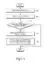 Fig. 08 - Method and apparatus for laying out image using image recognition