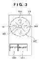 Fig. 04 - Display control apparatus and display control method