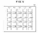 Fig. 10 - Display control apparatus and display control method