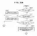 Fig. 26 - Display control apparatus and display control method