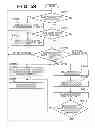 Fig. 28 - Display control apparatus and display control method