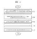 Fig. 06 - CAMERA-BASED DEVICE AND METHOD OF AUGMENTING DATA DISPLAYED ON A DISPLAY DEVICE USING THE CAMERA-BASED DEVICE