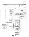 Fig. 03 - Projector system and control method thereof