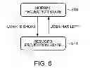 Fig. 07 - Projector system and control method thereof