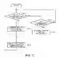 Fig. 11 - Projector system and control method thereof