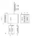 Fig. 02 - Method and mobile device for displaying image