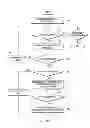 Fig. 09 - Method and mobile device for displaying image