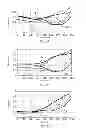 Fig. 12 - Display device and driving method thereof