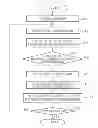 Fig. 01 - DISPLAY DEVICE AND CONTROL METHOD THEREOF