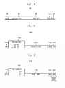 Fig. 07 - DISPLAY DRIVER CIRCUIT AND METHOD OF TRANSMITTING DATA IN A DISPLAY DRIVER CIRCUIT