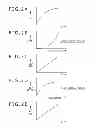 Fig. 03 - Method for uneven light emission correction of organic EL panel and display correction circuit of organic EL panel