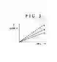 Fig. 04 - Method for uneven light emission correction of organic EL panel and display correction circuit of organic EL panel