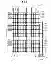 Fig. 03 - Display apparatus