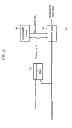 Fig. 07 - Display apparatus