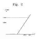 Fig. 03 - Backlight unit with over-current detection and display device having the same