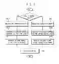 Fig. 07 - Method of controlling a dimming operation and organic light emitting display device performing the same