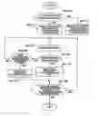 Fig. 01 - Image forming apparatus