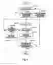 Fig. 06 - Image forming apparatus