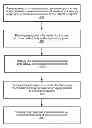 Fig. 01 - Displaying participant information in a videoconference