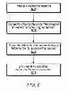 Fig. 06 - Recording a videoconference using video different from the videoconference
