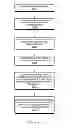 Fig. 14 - Recording a videoconference using video different from the videoconference