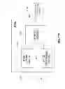 Fig. 12 - Estimation of panoramic camera orientation relative to a vehicle coordinate frame