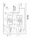Fig. 13 - Estimation of panoramic camera orientation relative to a vehicle coordinate frame