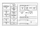 Fig. 01 - Indication of presence of texture and depth views in tracks for multiview coding plus depth