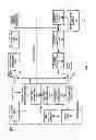Fig. 05 - Indication of presence of texture and depth views in tracks for multiview coding plus depth