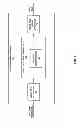 Fig. 07 - Indication of presence of texture and depth views in tracks for multiview coding plus depth