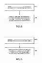 Fig. 09 - Indication of presence of texture and depth views in tracks for multiview coding plus depth