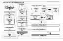 Fig. 01 - Indication of current view dependency on reference view in multiview coding file format