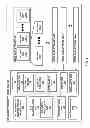 Fig. 02 - Indication of current view dependency on reference view in multiview coding file format