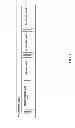 Fig. 03 - Indication of current view dependency on reference view in multiview coding file format