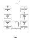 Fig. 04 - Indication of current view dependency on reference view in multiview coding file format