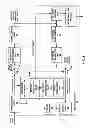 Fig. 05 - Indication of current view dependency on reference view in multiview coding file format