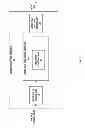 Fig. 07 - Indication of current view dependency on reference view in multiview coding file format