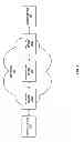 Fig. 08 - Indication of current view dependency on reference view in multiview coding file format