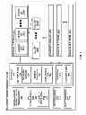 Fig. 02 - Signaling of spatial resolution of depth views in multiview coding file format