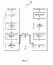 Fig. 04 - Signaling of spatial resolution of depth views in multiview coding file format