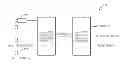 Fig. 01 - Method and device for encoding a depth map of multi viewpoint video data, and method and device for decoding the encoded depth map