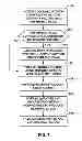 Fig. 08 - View synthesis in 3D video