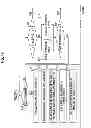 Fig. 20 - Single-eye stereoscopic imaging device, imaging method and recording medium