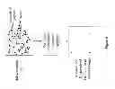 Fig. 08 - Engineered point spread function for simultaneous extended depth of field and 3D ranging