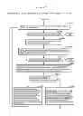 Fig. 28 - Information communication device for obtaining information from image data by demodulating a bright line pattern appearing in the image data