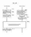 Fig. 69 - Information communication device for obtaining information from image data by demodulating a bright line pattern appearing in the image data
