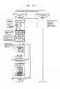 Fig. 74 - Information communication device for obtaining information from image data by demodulating a bright line pattern appearing in the image data