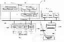 Fig. 01 - Systems and methods for managing video data