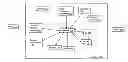 Fig. 01 - METHOD AND APPARATUS FOR CONTROLLING ACCESS TO A HOME USING VISUAL CUES