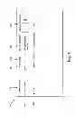 Fig. 06 - METHOD AND APPARATUS FOR CONTROLLING ACCESS TO A HOME USING VISUAL CUES